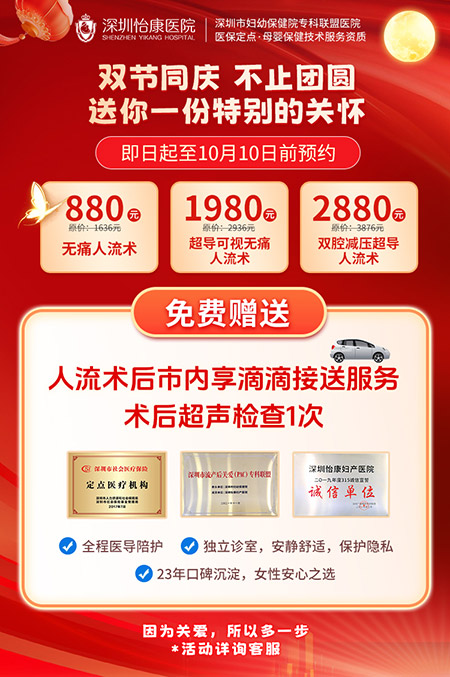 直面困惑：人流手術到底會不會痛?