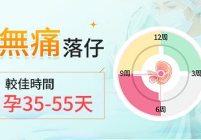 做了人工流產要準備什麽東西?