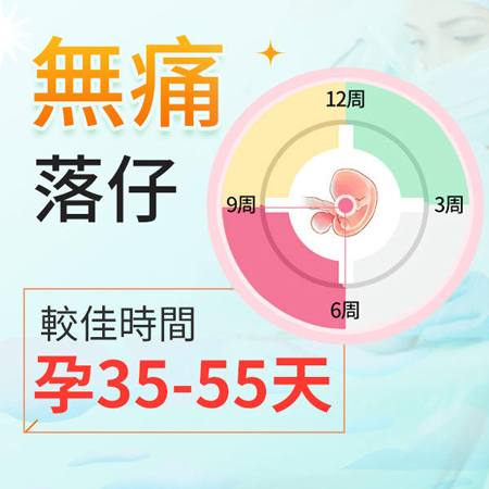 香港人去深圳墮胎壹般要多少錢|需要準備什麽資料?